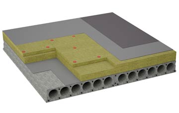 considerations of Dipford flat roofing insulation